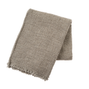 Callisto Throw | Grey | Overstock