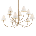 Evermore Chandelier
