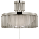 Sutton 21" Flush Mount