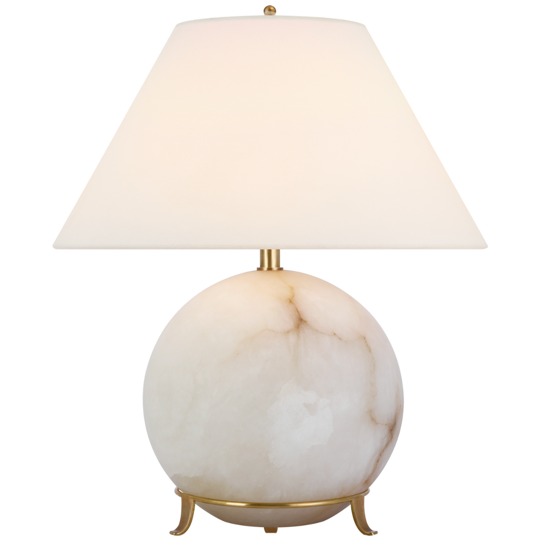 Price Small Table Lamp
