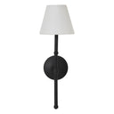 Kurosu Sconce